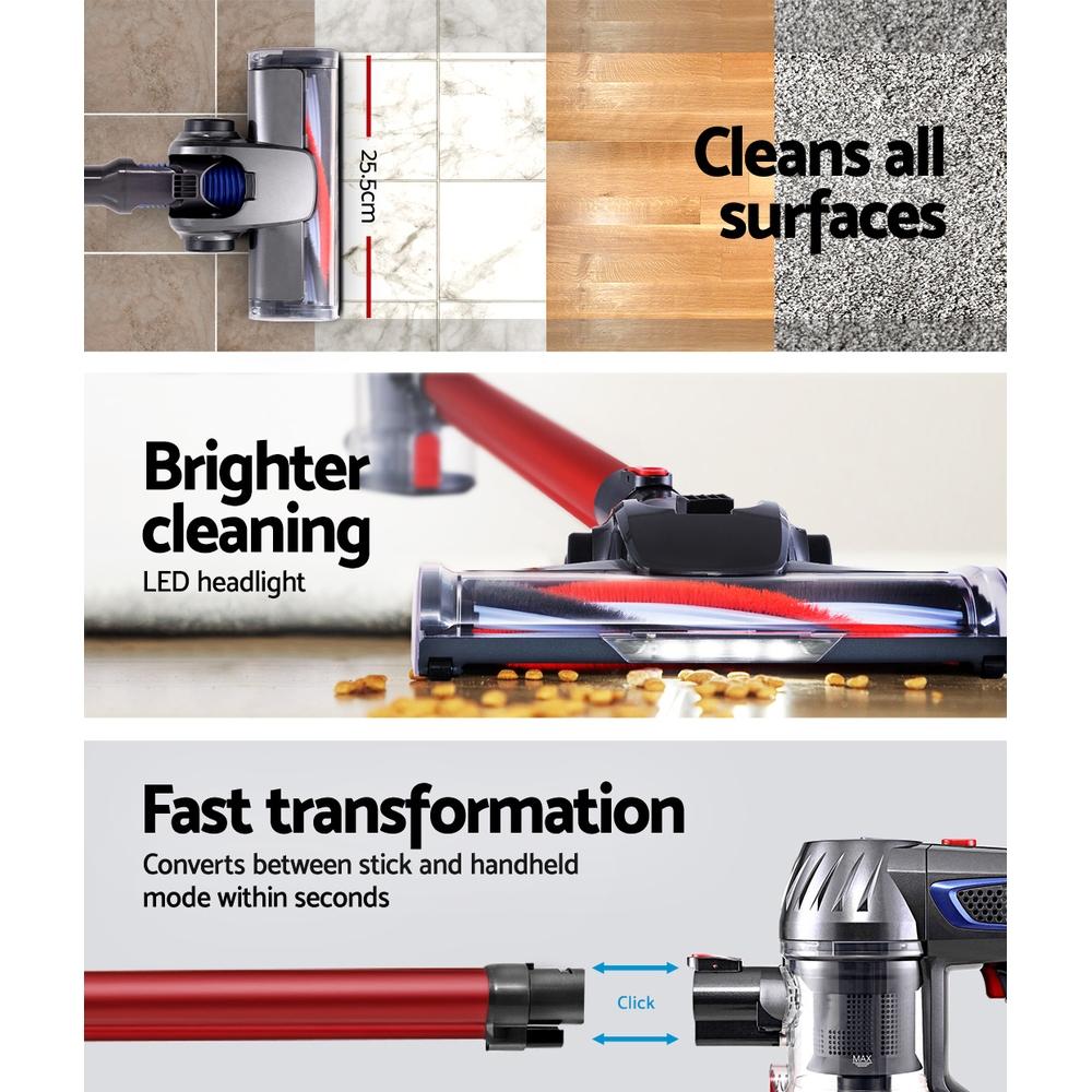 Devanti Draadloze Handstofzuiger