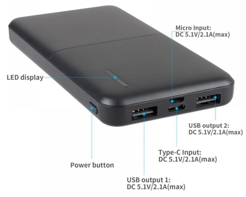 Powerbank 10.000 mAh – Snel Opladen, Slim en Betrouwbaar